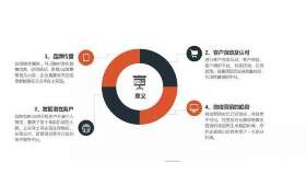 揭秘百度收入之源,如何通过平台实现盈利? 揭秘百度收入之源,如何通过平台实现盈利?