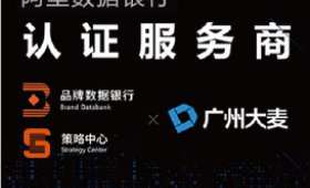 揭秘兴趣电商销售逻辑，如何利用用户兴趣驱动销售增长？